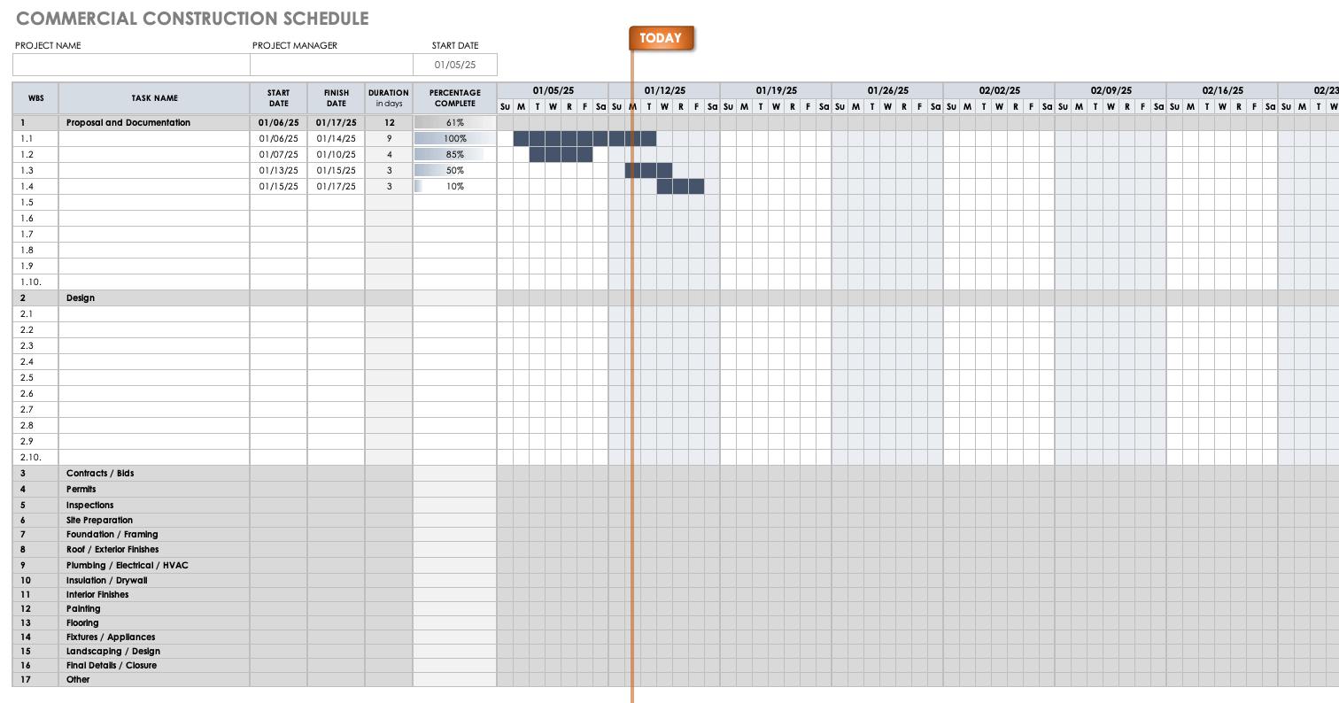 All About Integrated Project Management Smartsheet